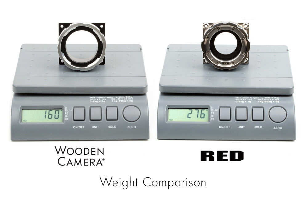 PL Mount (RED DSMC1, DSMC2)