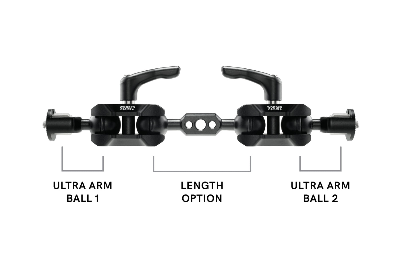 UVF & Ultra Arm