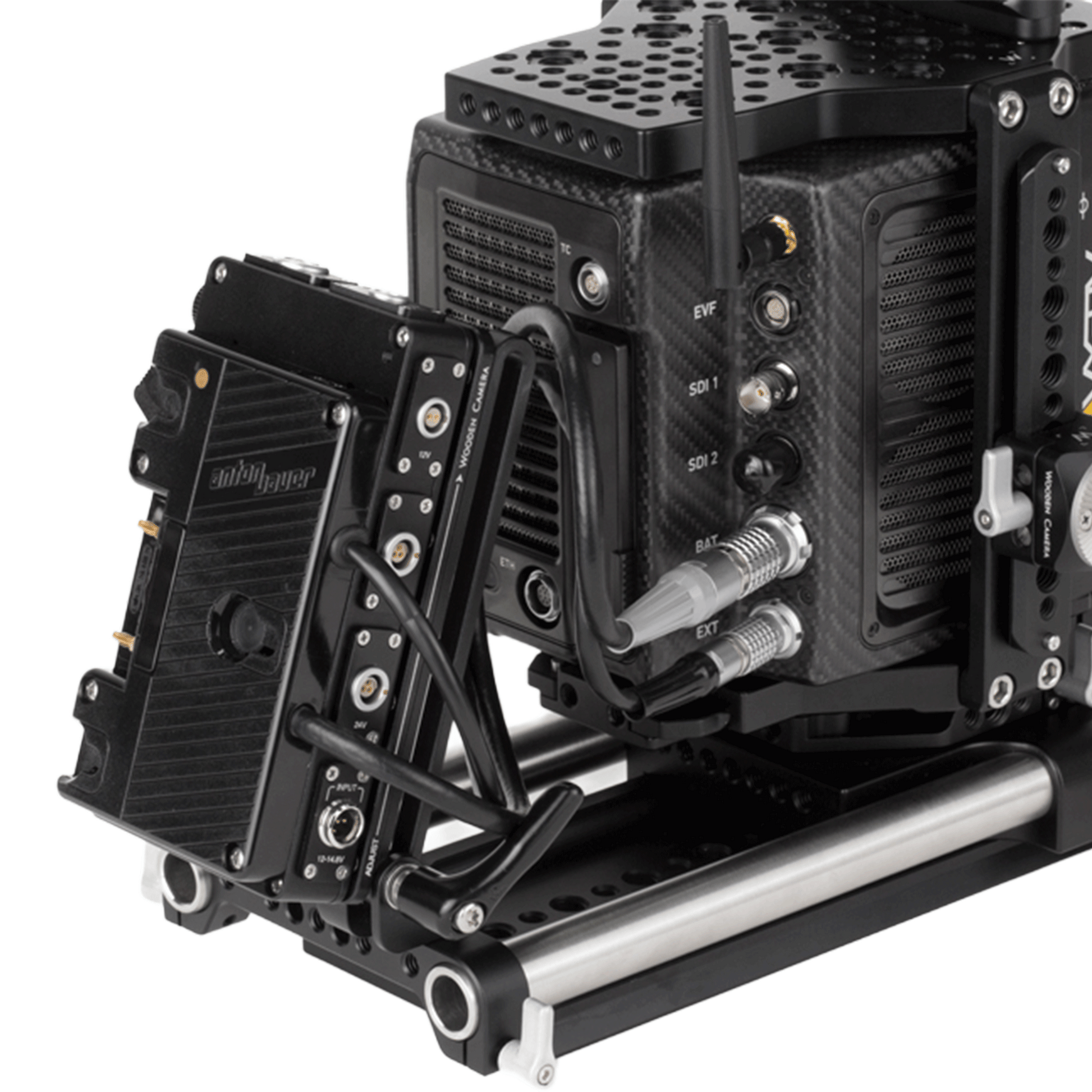 D-Box® (ALEXA Mini / Mini LF, V-Mount) – Wooden Camera