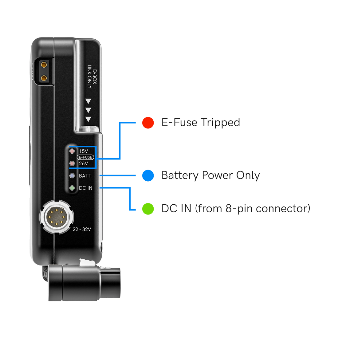 Prise D'appareil électrique Débranchée Sur Une Bande D'alimentation Prise D'appareil électrique Débranchée Sur Une Bande D'alimentation