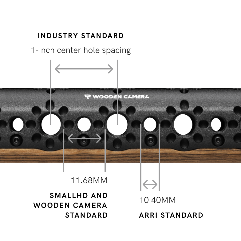 Wooden Camera Ultra Handle Compatibility