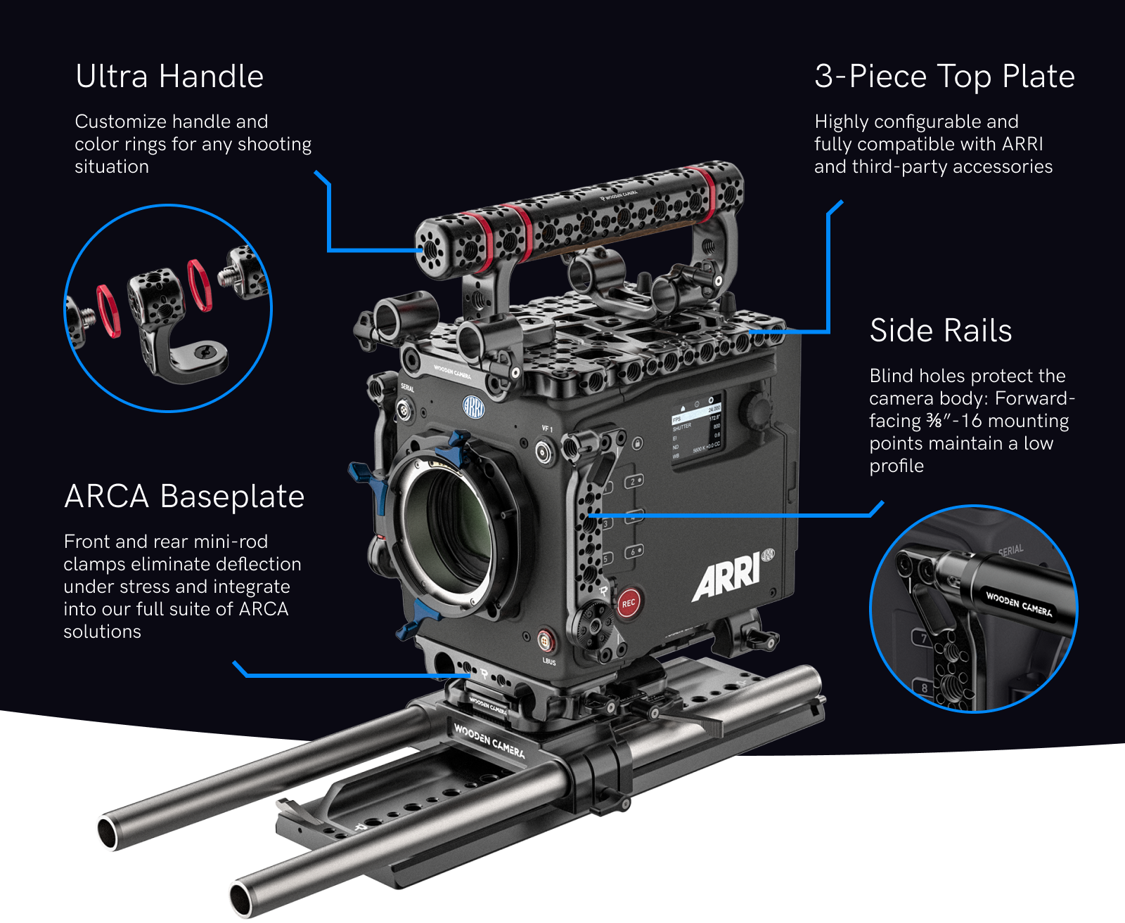 Accessory System ARRI ALEXA 35 Camera Accessory System | Wooden Camera
