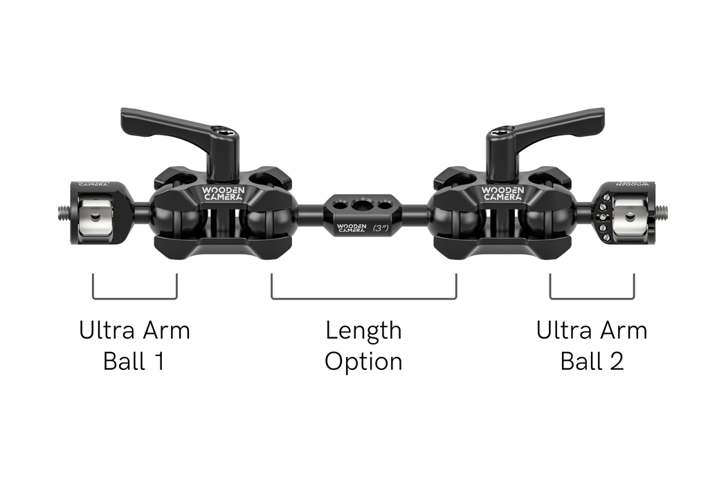 Ultra Arm Customizer